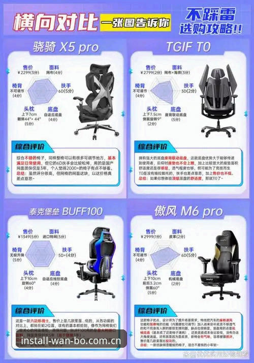 万搏体育安装步骤 万搏体育安装步骤全面解析:多设备适配流程与数据实测对比